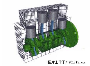 你知道怎么热车和取暖吗？ - 车友部落 - 邵阳生活社区 - 邵阳28生活网 shaoyang.28life.net