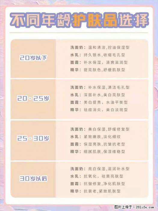【姬存希】不同年龄，不同护肤的选择，你选对了吗？请爱惜自己！ - 生活日用品 - 居家生活 - 邵阳分类信息 - 邵阳28生活网 shaoyang.28life.net