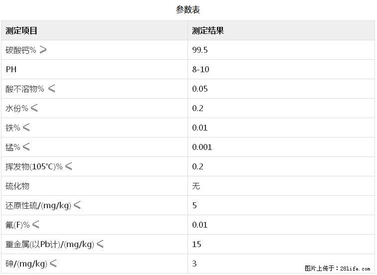 【桂林三鑫新型材料】400目重质碳酸钙 方解石粉重钙粉 - 生活百科 - 邵阳生活社区 - 邵阳28生活网 shaoyang.28life.net
