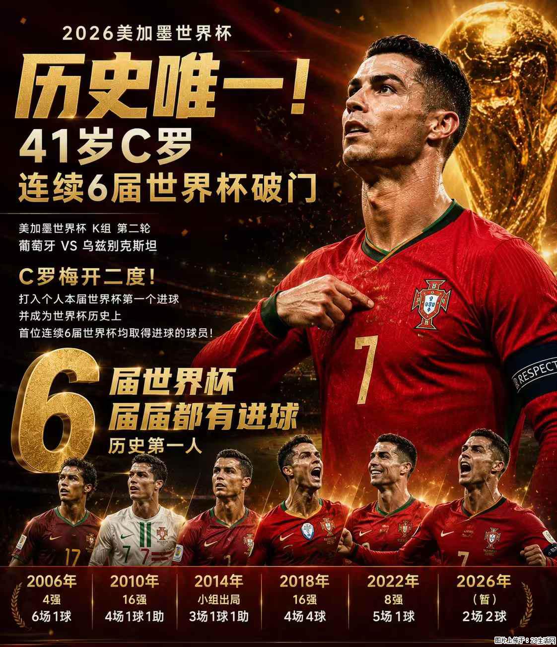 2026美加墨世界杯 历史唯一！41岁C罗 连续6届世界杯破门 - 运动休闲 - 邵阳生活社区 - 邵阳28生活网 shaoyang.28life.net