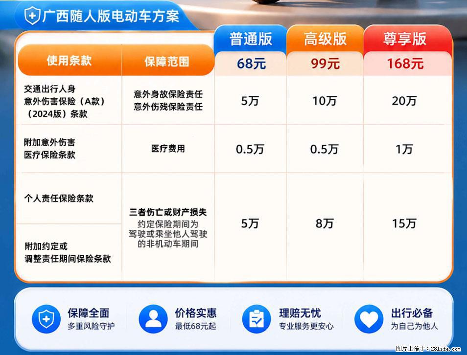 【骑行保障】安全骑行，保障随行！电动车专属保险上线啦！ - 邵阳生活资讯 - 邵阳28生活网 shaoyang.28life.net
